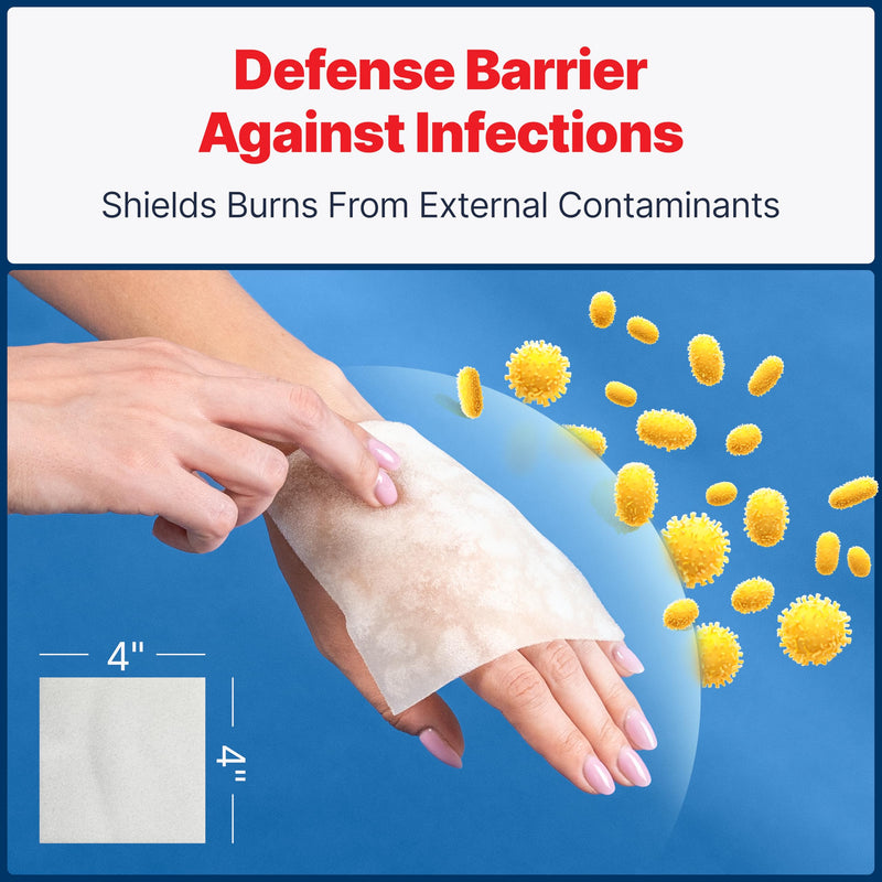 BurnFix® Burn Gel Pads 4x4 Hydrogel Dressing – Sterile with Tea Tree Oil – Instant Cooling for Sunburn, Kitchen, Chemical Burns, Scalds – Non-Stick First Aid, Safe for Face & Kids (8) 1.4 Ounce (Pack of 8) - BeesActive Australia