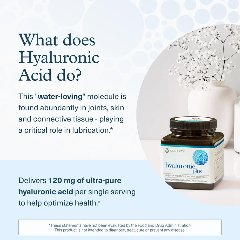 Youtheory Hyaluronic Acid Plus, 60 Vegetarian Capsules, 30-Day Supply | Joint and Skin Support*, with Ceramides, Vitamin C, Biotin, and Lutemax SkinGlo, Dairy, Soy, and Gluten-Free Hyaluronic Plus