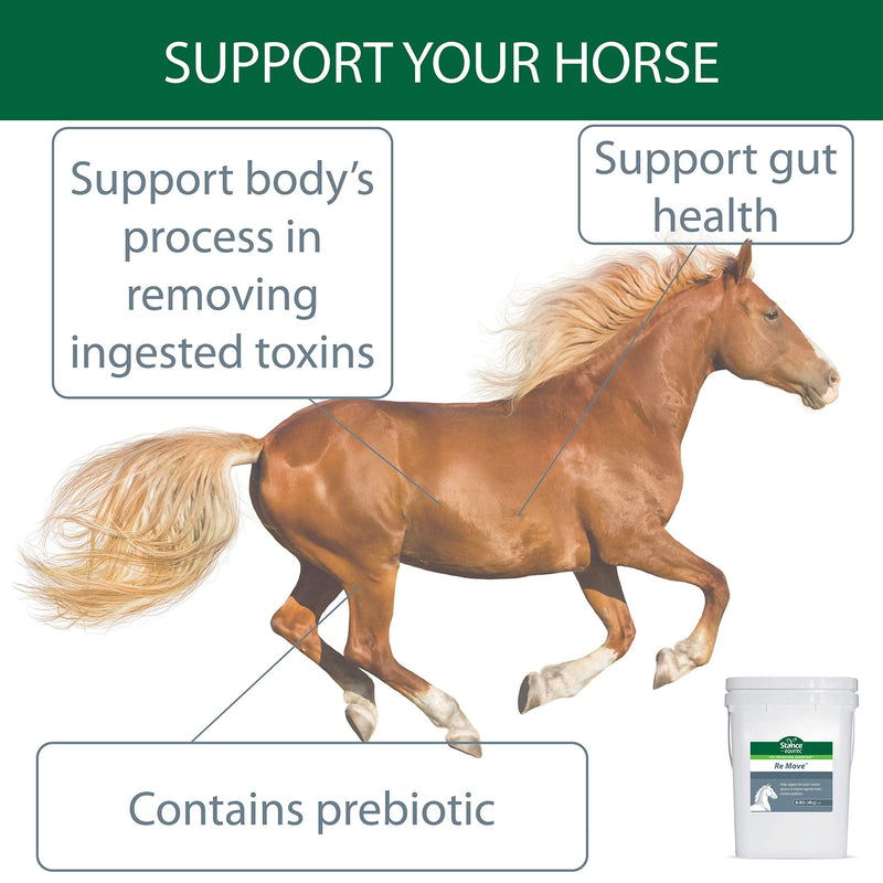 Stance Equitec Re Move - Horse Supplements That Support The Body's Normal Process to Remove Ingested Toxins, Contains Probiotics - 1.8 lb - BeesActive Australia