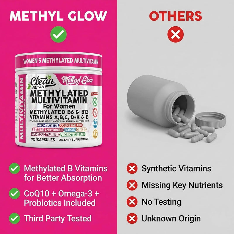 Methylated Multivitamin for Women Vitamins B6 Methyl B12 A B C D K E Folate Choline Omega 3 Thiamine Riboflavin Iron Iodine Magnesium Zinc Selenium Copper Calcium 90 Capsules by Clean Nutra