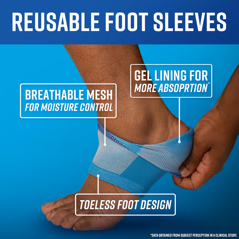O’Keeffe’s for Healthy Feet Heel Repair Kit with Urea & Lactic Acid – (1 Pair) Reusable Foot Sleeves + 3 oz. Intense Renewal Foot Cream, Exfoliates & Softens Dry Heels - BeesActive Australia