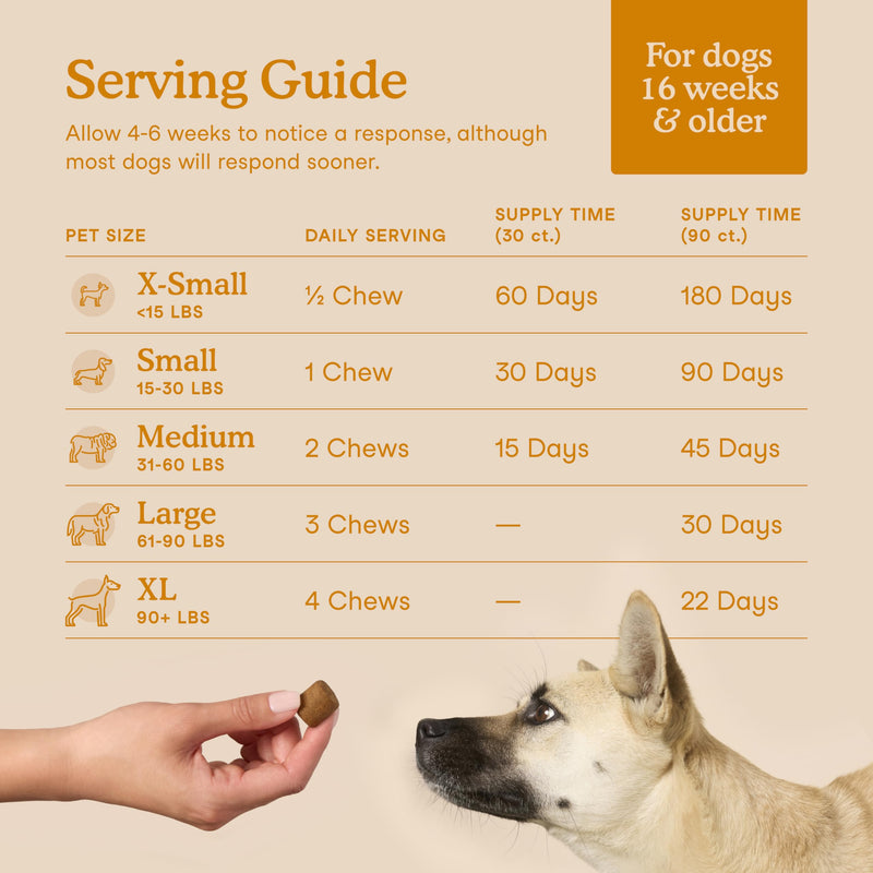 Fera Pets Dog Allergy and Immune Support with Organic Mushrooms, Postbiotics & Colostrum - Promotes Skin & Gut Health - Soothes Seasonal Allergy Symptoms - 30 Soft Chews 30 Chews