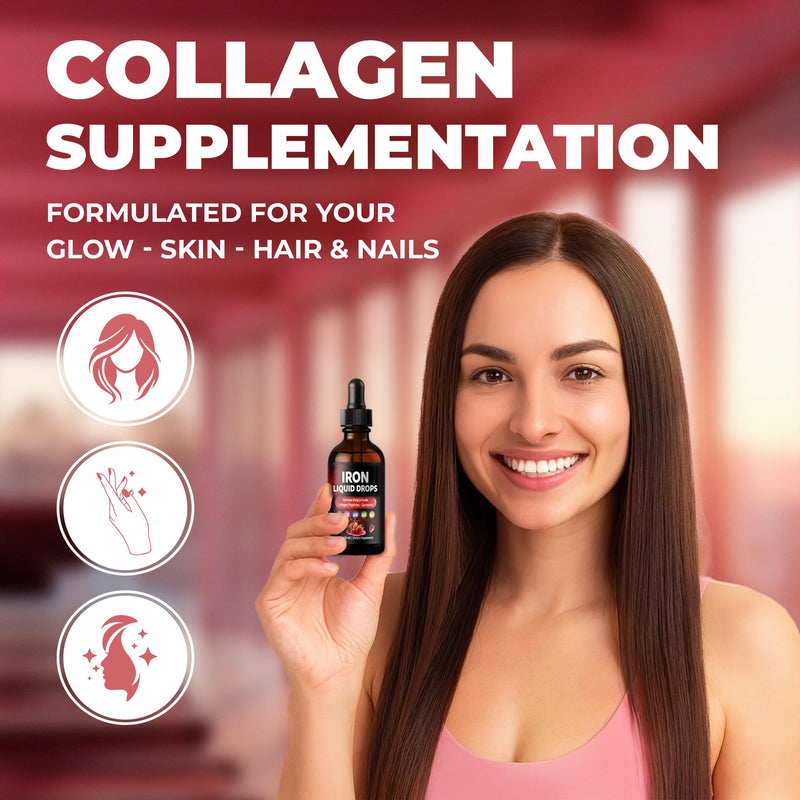 Liquid Iron Drops – with Vitamin C, B6, B12, Folic Acid, & Collagen | Strawberry Flavor - 2 Fl. Oz (60ml) 2 Fl Oz (Pack of 1)