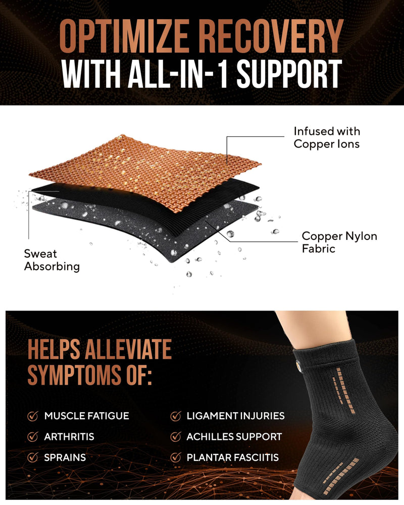 TheraCopper Copper Ankle Brace (2 Pack) — Compression Ankles Brace for Men & Women — Infused Copper Ankle Sleeve Compression Support for Pain Relief, Swelling, Sprains, Achilles Recovery & Sports (Medium) Medium