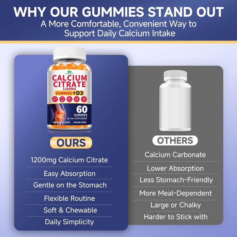 3 Pack-Calcium Citrate 1200mg with Vitamin D3 Gummies for Women & Men,Calcium Chews Supplement- Supports Bone & Teeth Health,Easy Absorption,Sugar Free,Vegan,Orange Flavor,90 Day Supply 60 Count (Pack of 3)