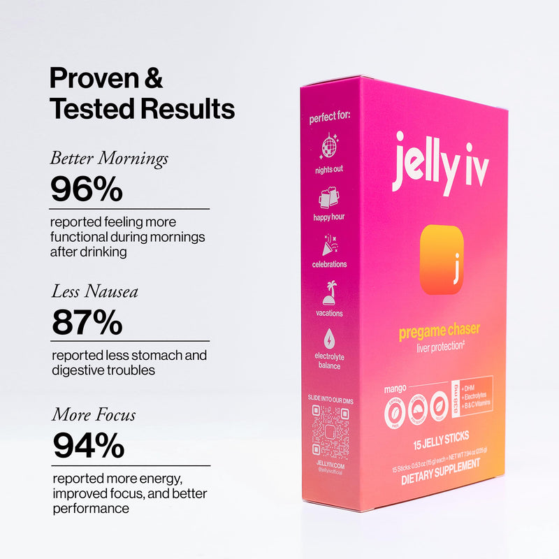 Fast Morning Relief Supplement Stick by Jelly IV - Natural Electrolytes & Liver Support Recovery - Nausea Reducing DHM - B Vitamins - Plant-Based Flavored Jelly Sticks - 15 Pack 1 Count (Pack of 15)