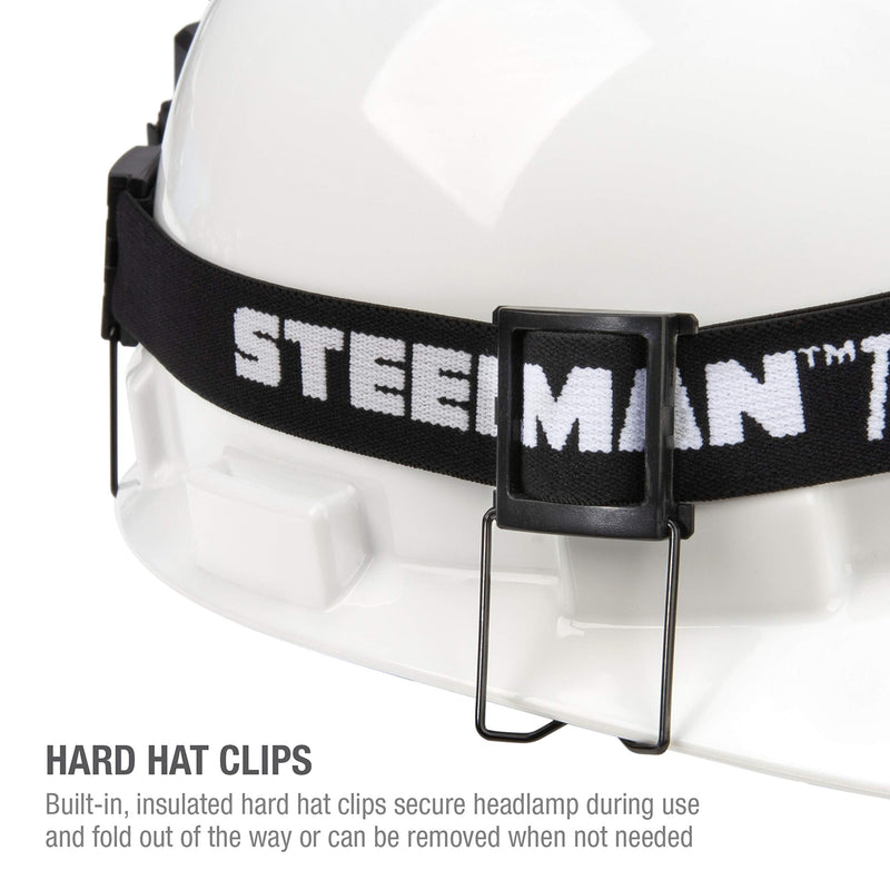 Steelman Slim Profile Rechargeable LED Motion-Activated Headlamp, 250-Lumen, 3 Brightness Settings, 20-Meter Range, Water-Resistant 250-Lumen LED Motion
