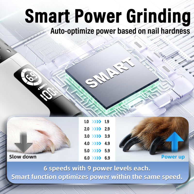 Casfuy Smart 6-Speed Dog Nail Grinder - 50% More Power Pet Nail Grinder with 2 LED Lights Quiet Rechargeable Electric Dog Nail Trimmers File Toenail Grinder for Large Medium Small Dogs & Cats (White) White - BeesActive Australia