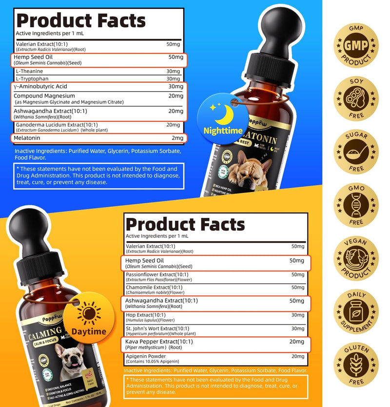 Calming Melatonin Drops for Dogs, Day & Night Dog Calming Treat for Anxiety, Separation, Stress, Travel, Relaxation & Sleep Support, Bacon Flavor, 2 Fl Oz