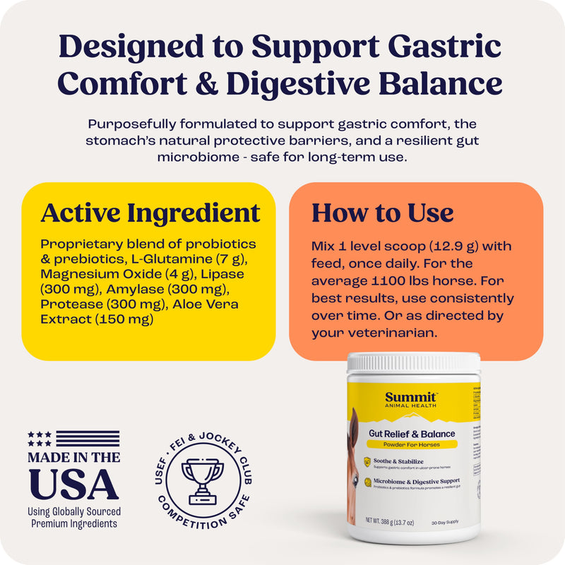 Gut Relief & Balance