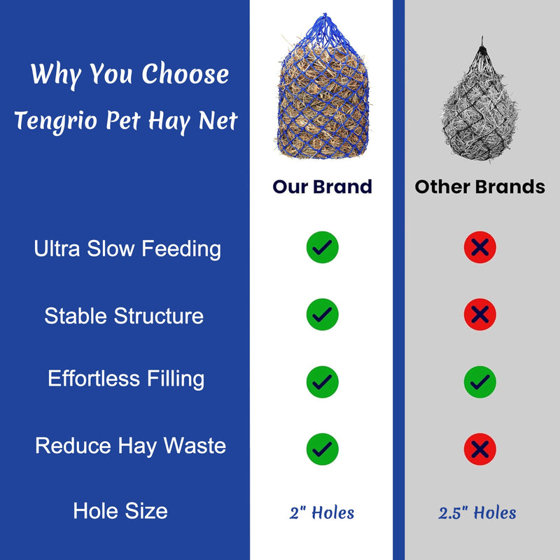 Hay Feeder Net Ultra Slow 40 Inch Corner Feeding Mesh Net with Small Holes Wall Mount Feeding Bag, Hanging Feed Hay Protector for Barns/Paddocks/Trailers, Nylon Rope for Horse/Goat/Cows/Donkeys, 2 Set - BeesActive Australia