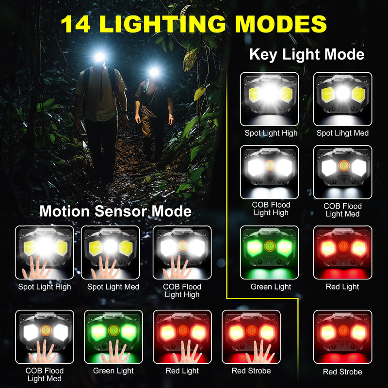 2 Pack Headlamp Rechargeable, 1400 Lumen Lightweight Head Lamps LED Rechargeable with White Green Red Light, Waterproof Motion Sensor Head Lamp,14 Modes with Memory Function for Running Black 2 Pack