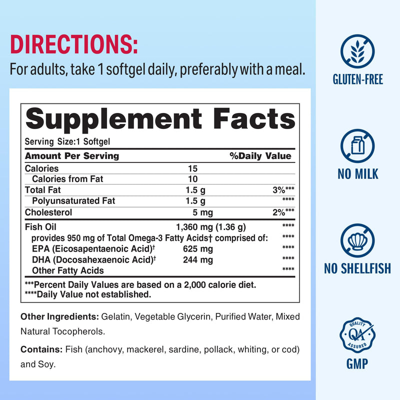 Vitamin World Triple Strength Omega 3 Fish Oil 1360 mg, 60 Softgels | High Potency Omega 3s with EPA & DHA 950 mg, Supports Heart, Brain & Joint Health, Gluten Free, 2 Months Supply 60 Count (Pack of 1)