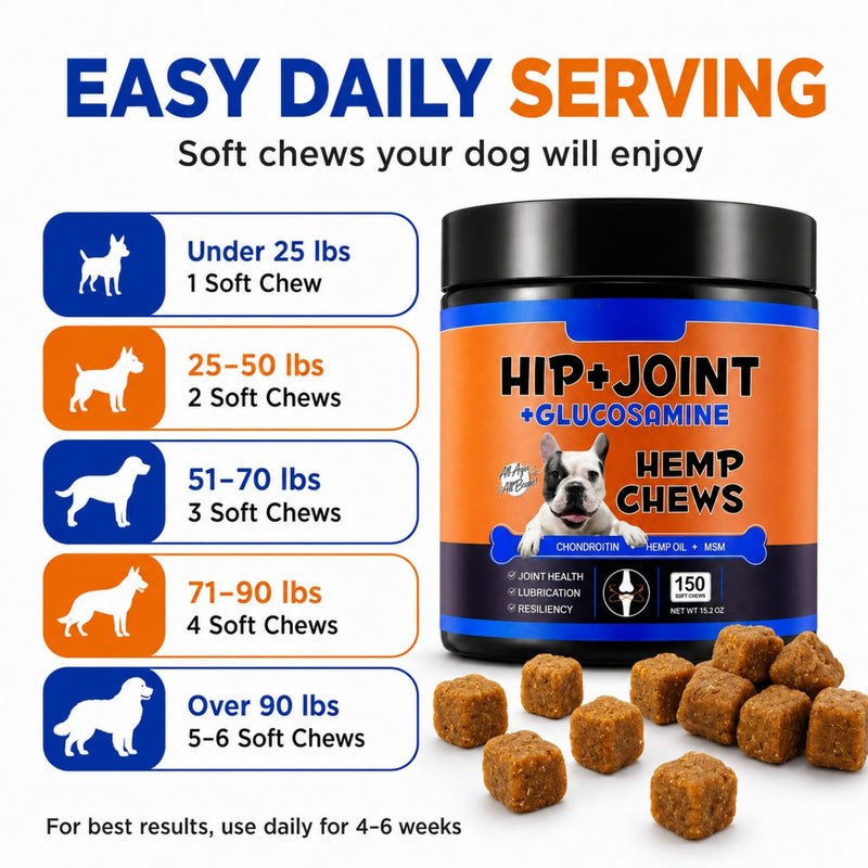 Hip & Joint Glucosamine Hemp Chews for Dogs (Duck Flavour | 150 Soft Chews) – Mobility Support Supplement with Chondroitin MSM, Joint Pain Relief & Flexibility Support
