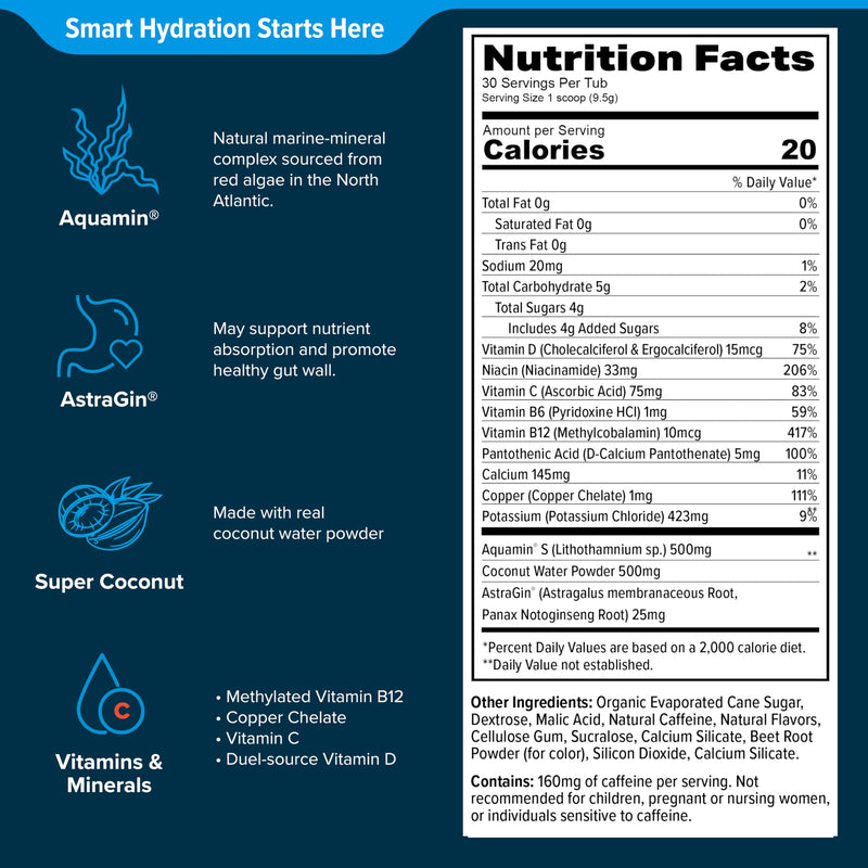 Low Sodium Electrolyte Powder Packets - Marine-Mineral Hydration Mix with Vitamins B, C, D | No Salty Aftertaste | Pack of 2 | 28 Strawberry Pina Colada Sticks | Vegan, Non-GMO, Gluten Free 4.76 Ounce (Pack of 2)