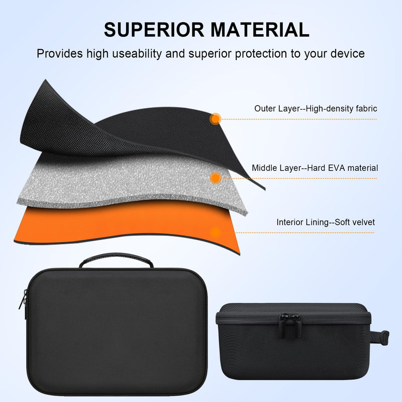 Elonbo Hard Case for Smart Digital Nebulizer Machine/Compression Nebulizer for Breathing Treatment, Portable Home Atomizer Travel Bag, Desktop Asthma Inhaler/Spacer Masks Storage Holder, Black+ Black+ Inside Orange - BeesActive Australia