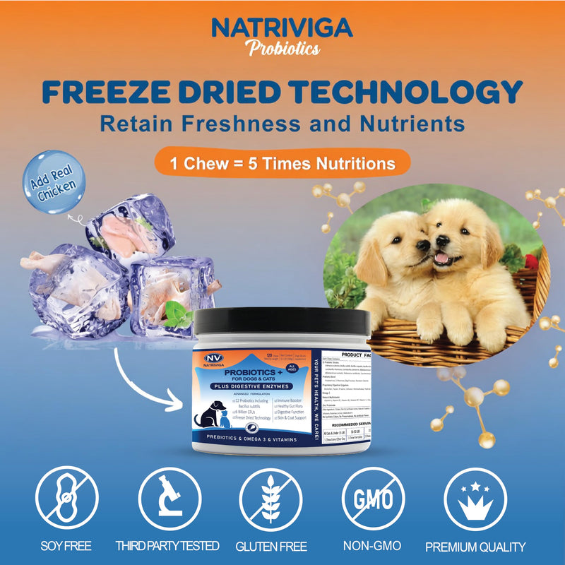 Freeze-Dried Probiotics for Dogs - Support Gut Health, Itchy Skin, Allergies, Immunity, Yeast Balance - Plus Digestive Enzymes, Omega-3, Zinc & Prebiotics - Reduce Diarrhea, Gas - (Chicken, 120 Chews)