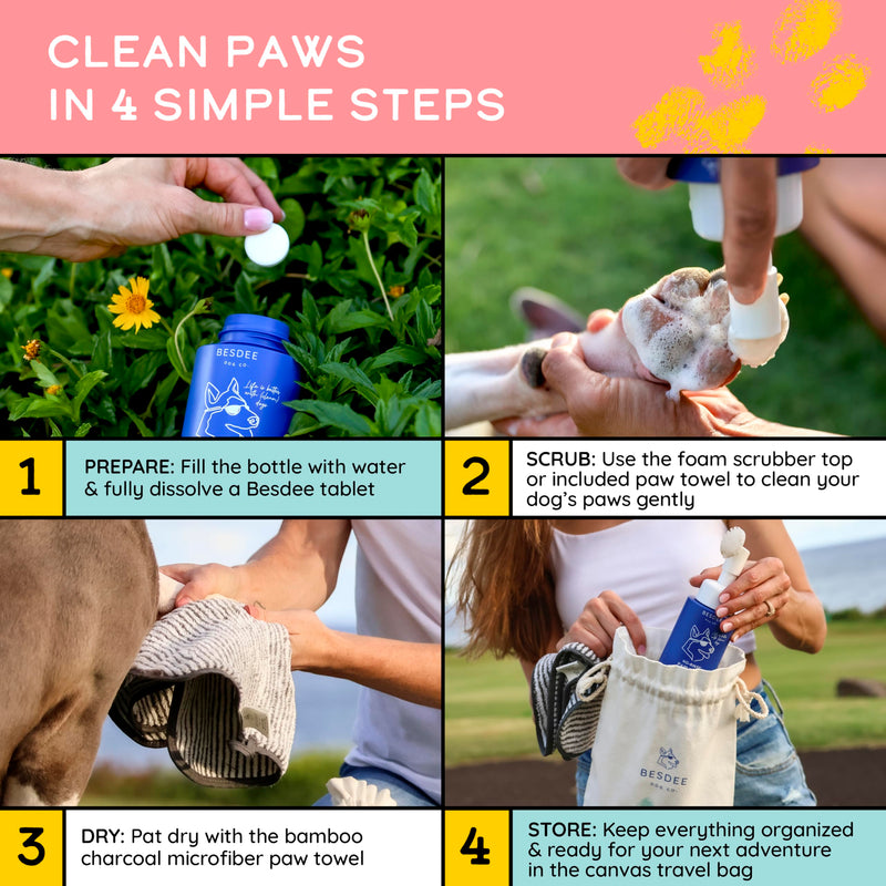 4 Dog Paw Cleaner Refill Tablets, No-Rinse Paw Cleaner for Dogs | Puppy Paw Wash | Gentle, Safe, Fragrance-Free, pH Balanced, & Deep Cleaning | Makes 32 oz. | Compatible with 8.45 oz Foaming Bottles - BeesActive Australia