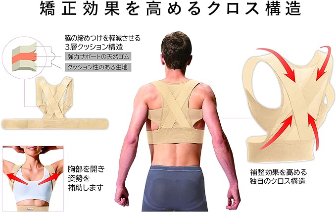 Nakayama Sangyo Nakayama Spine Medicine Kyosei Belt Mesh, L - BeesActive Australia