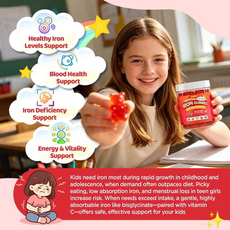 duwhot Iron Gummies for Kids Teens, Gentle Iron Bisglycinate with Vitamin C | Chewable Iron Supplement plus Multivitamins, Minerals & More, Energy, Immunity & Blood Support, Sugar Free, Vegan, 60 Chews