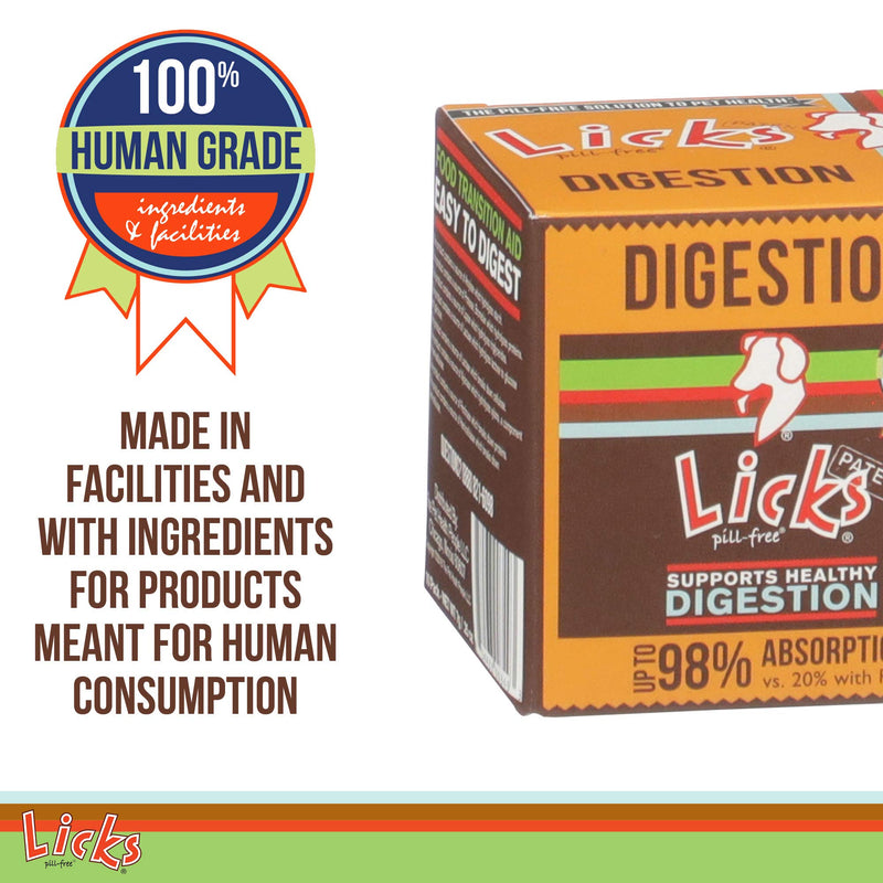 Dog Digestion - Dog Gut Health and Gas Relief - Bloating Relief and Digestion Supplement for Dogs - Dog Health Supplies - Gel Packets - 10 Use - PawsPlanet Australia
