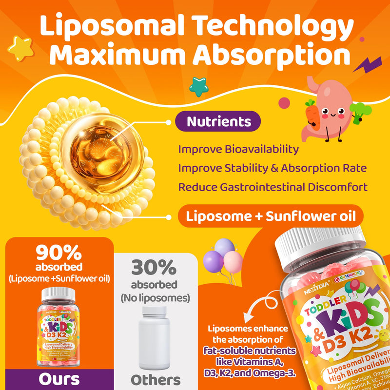 Nextdia Toddler 2-3 & Kids Vitamin D3 K2 + Calcium 500mg / 250mg Gummies | 1000 / 2000 IU D3 w/ Omega3 DHA, Elderberry, Mag, Teens Kids Vitamin ADK, Bone, Calcium Absorption, Immune, Brain, Sugar-Free