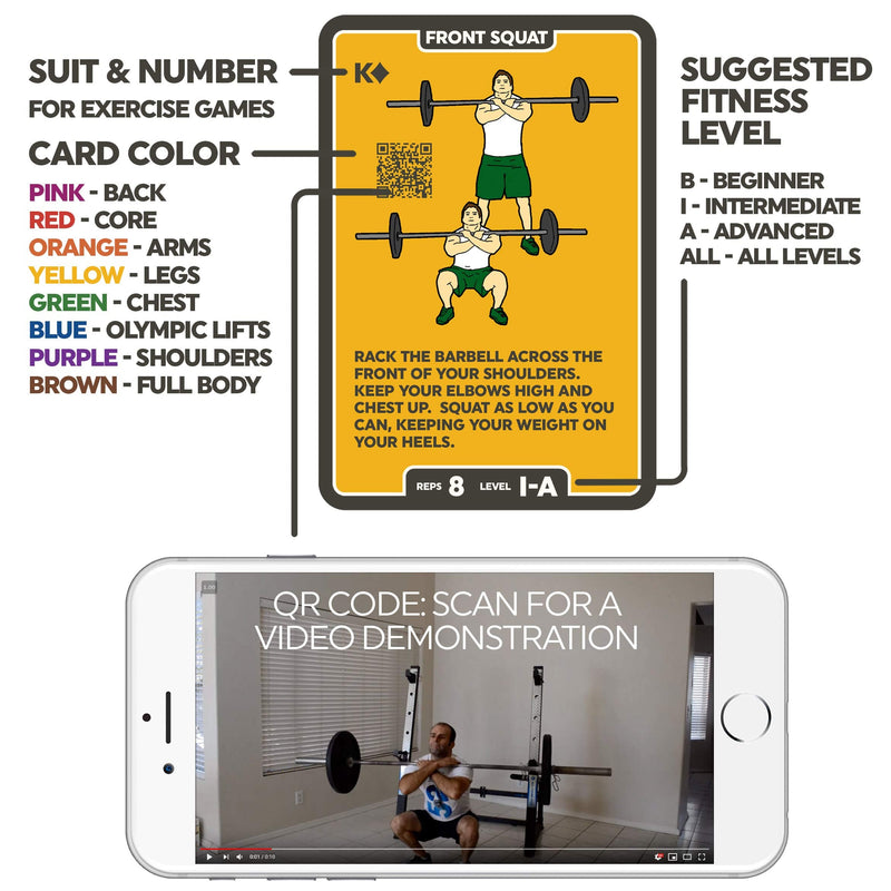 Stack 52 Barbell Exercise Cards. Weight Lifting Playing Card Game. Video Instructions Included. Bodybuilding, Strength Training, and Crossfit Workouts. Home Gym Fitness Program. (2019 Update) 2019 Update