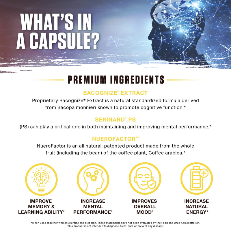 Ambrosia Mental Jewels Nootropic Brain Supplement | Alpha GPC, Bacopa & Phosphatidylserine | Memory, Focus & Concentration Support | 120 Veggie Capsules (30 Day Supply)