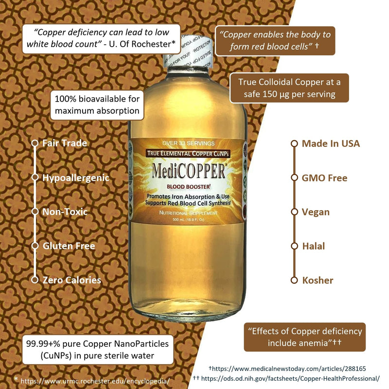 True Colloidal Copper - 500 mL in a BPA Free Plastic Bottle Unflavored 16.91 Fl Oz (Pack of 1)