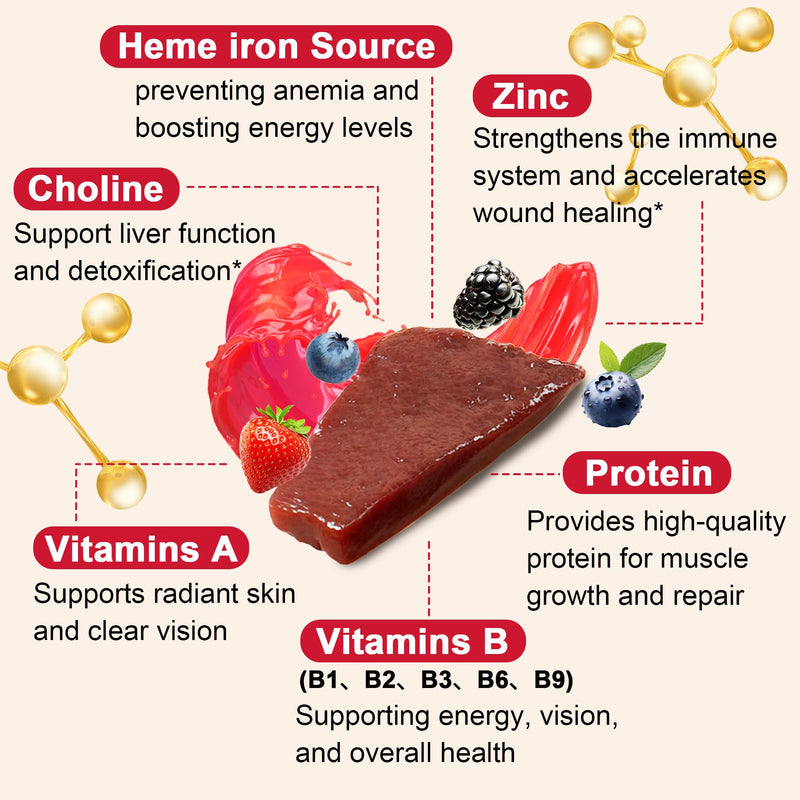 Grass Fed Beef Liver Gummies, Desiccated Liver Supplement for Adults & Kids | Naturally Nutrient-Rich Formula | Supports Daily Energy & Wellness | Whole Food Nutrition | Convenient Gummies 1