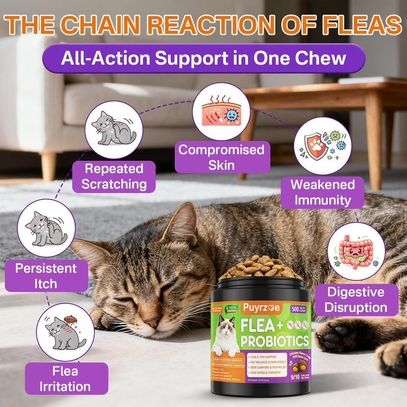 Puyrzoe Flea & Tick Support + Probiotics + Skin & Coat Chews for Cats – Flea Support, Gut Health & Coat Shine – 500 + 500 Chews with Omega-3-6-9, Vitamins & 6-Strain Probiotics, Chicken Flavor