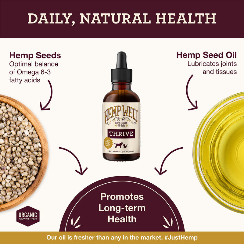 Hemp Well Thrive Oil for Dogs & Cats, Organic Hemp Oil, Omega 3 & 6 Supplement for Skin & Coat, Hip & Joint, Heart & Immune Support, 2 oz 2 Ounce
