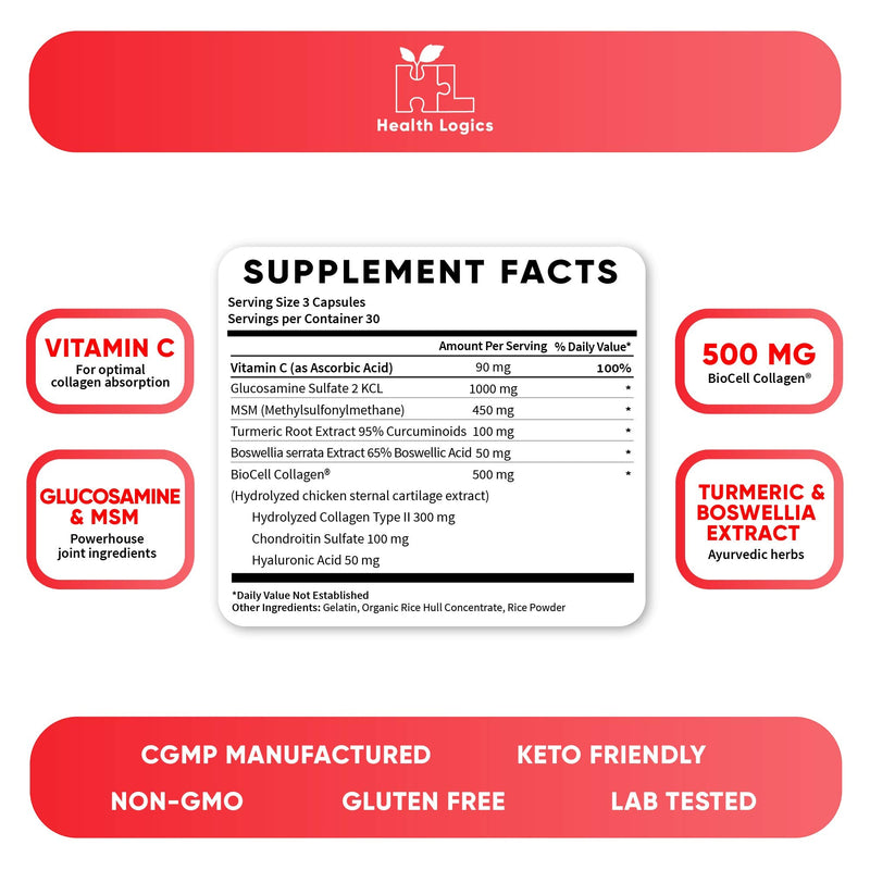 Health Logics Move! Healthy Joints with BioCell Collagen, Glucosamine, MSM, Vitamin C, Turmeric Extract 95% Curcuminoids, Boswellia Serrata | Support Joint Comfort | Non-GMO | 90 Capsules