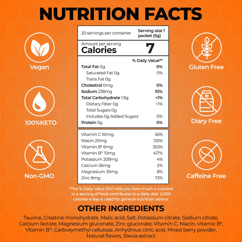 Re3 - Rehydrate - Replenish - Recover Electrolyte Powder Packets. No Sugar, 7 Cal, 1.4 Carbs. The Best Mix of Vitamins and Minerals (Orange) Orange