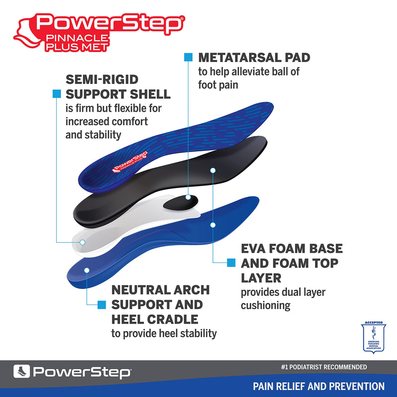 PowerStep Pinnacle Plus Ball of Foot Pain Relief Orthotics - Shoe Inserts for Metatarsalgia, Arch Support & Morton's Neuroma Pain Relief - Made in USA Insoles with Metatarsal Pad (M 6-6.5, F 8-8.5) Men's 6-6.5 / Women's 8-8.5 Red/Blue