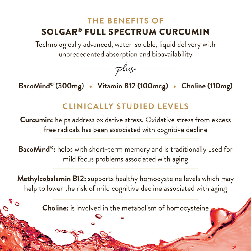 Solgar Full Spectrum Curcumin Brain Works, 90 Licaps, 30 Servings - Non-GMO | Support Memory Recall, Focus, Cognitive Function - Antioxidant Support - Curcumin, BacoMind, Choline, Vitamin B12, Vegan 1 Count (Pack of 1)