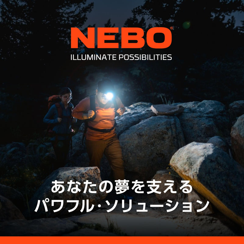 NEBO MYCRO 500+ Rechargeable Headlamp | 500 Lumens, 7 Light Modes, Water Resistant, Detachable Hat Clip, Super Bright Head Lamp for Camping & Hiking, Includes Micro USB-C Charging Cable Mycro 500+ - 500 Lumens flashlight
