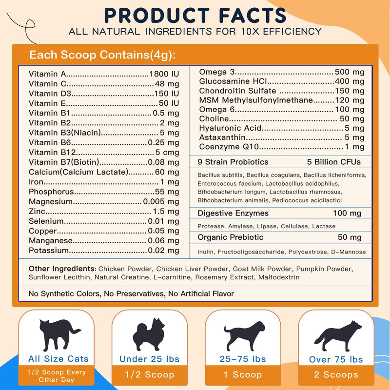Dog Vitamins Powder & Pumpkin Powder for Dogs