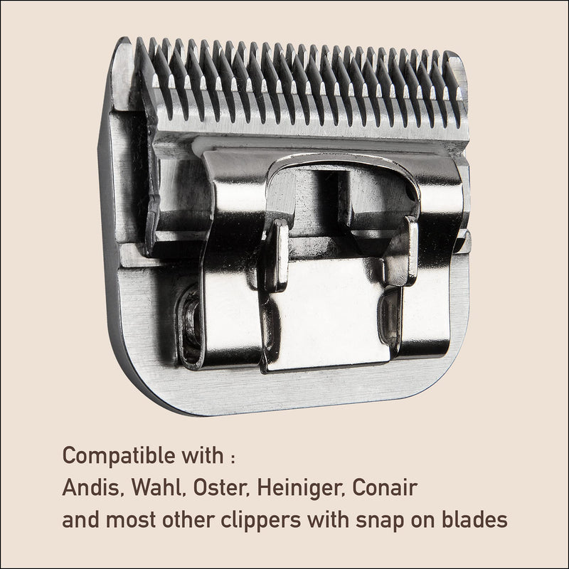 Detachable Blade - Size 10 Blade 1/16", Made of Extra Durable Japanese Steel, Compatible with Most Andis, Oster, Wahl A5 Clippers - BeesActive Australia