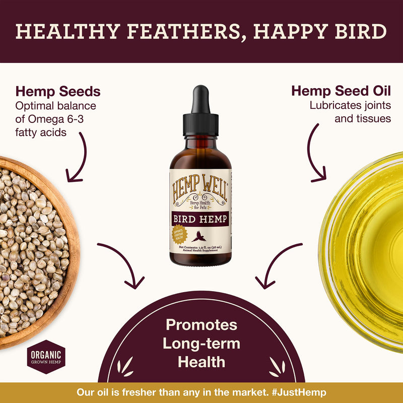 Organic Hemp Well Bird Hemp Oil – 2 Ounces. Parrot, Parakeet, Cockatiel and All Birds for Supporting Health, Feather Plucking, Destructive Behavior Reduction, Immune Support, and Relaxation. - BeesActive Australia