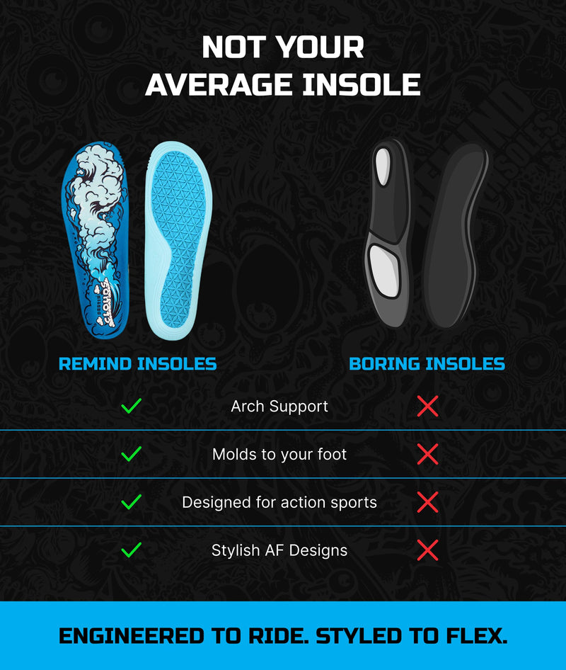 Remind Insoles Medic | Shoe Inserts for Mid-High Arch Support | Ski Boot, Snowboarding & Skateboarding | Walking & Running | Lightweight Comfort | Clouds | Mens Size 12-12.5 - BeesActive Australia