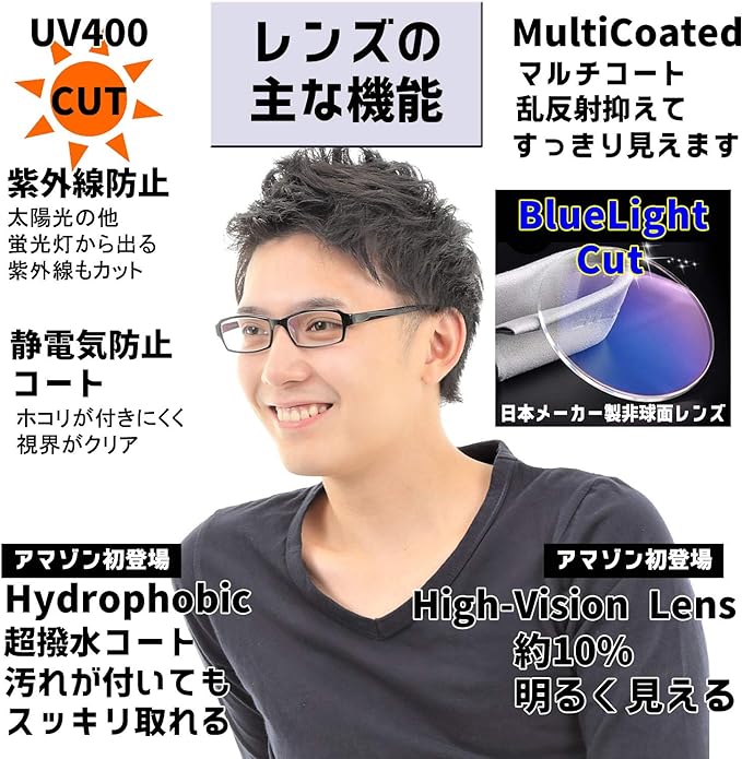[Jupiter optik] [Aspherical blue light cut CF5043C1BLUECUT] For nearsightedness, net glasses com glasses, prescription glasses. - BeesActive Australia