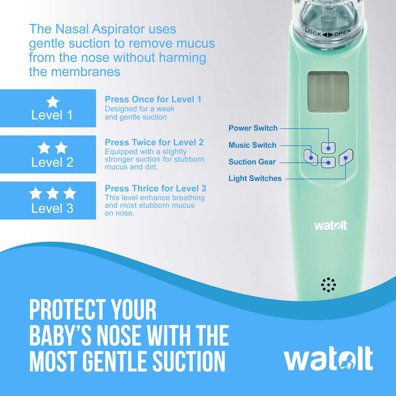 Watolt Baby Nasal Aspirator - Electric Nose Suction for Baby - Automatic Booger Sucker for Infants - Battery Powered Snot Mucus Remover for Kids Toddlers Green