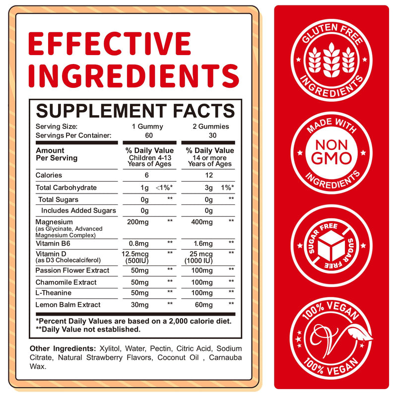 Kids Magnesium Glycinate Gummies, Magnesium Supplement with L-Theanine, Vitamin B6, D3 for Kids & Adults, Calm Magnesium for Sleep Relaxation,Brain,Bones,Sugar Free Strawberry 120ct 60 Count (Pack of 2)