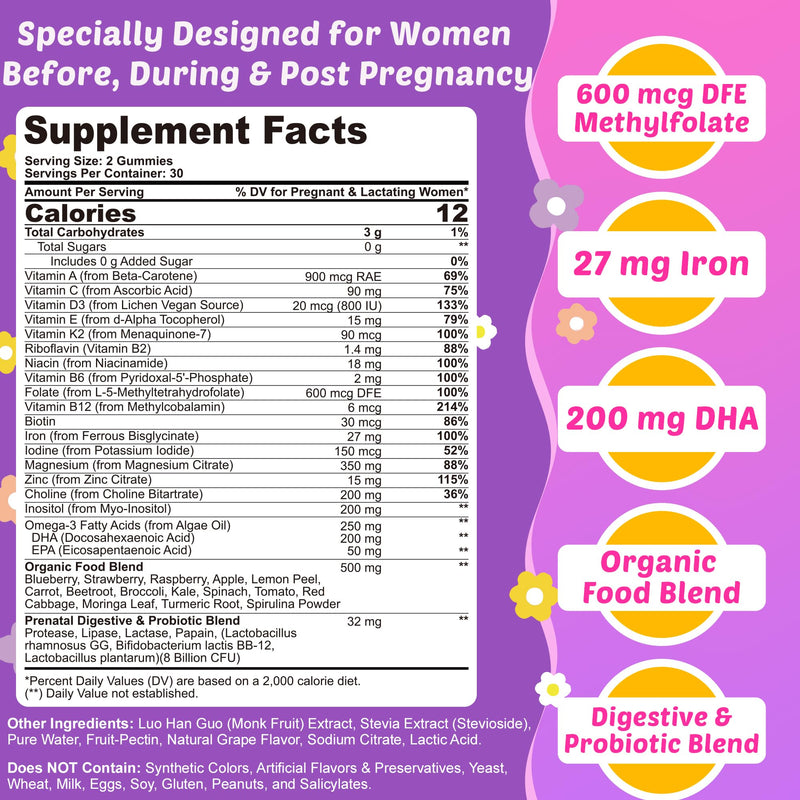 Prenatal Vitamins for Women Gummies + Methylfolate, DHA & Iron, Vegan,120Ct | w/ Omega-3, Organic Food Blend, Choline, Vitamin D3 B6 B12 - Multivitamin for Women Before, During & Post Pregnancy, 0g Sugar 60 Count (Pack of 2)