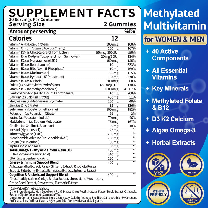 Adults Methylated Multivitamin Gummies: Sugar Free Daily Vitamin B Complex with Methyl Folate B12 D3 Methylfolate CoQ10 Calcium Omega - MTHFR Overall Health Support for Women Men(60Count) Mixed Berry 60 Count (Pack of 1)