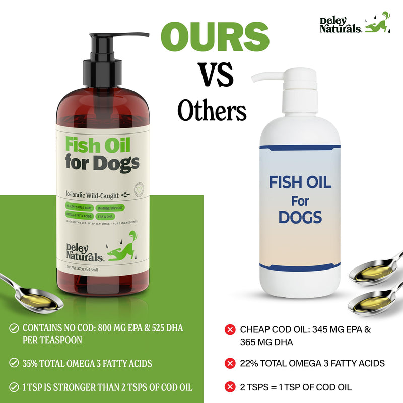 Deley Naturals Dog Fish Oil Icelandic - Dog Itching Skin Relief with Omega 3 6 9 for Skin, Coat, and Heart - Omega 3 Fish Oil for Dogs Skin Irritation Treatment - Skin and Coat Supplements for Dogs 32 oz - Icelandic Fish Oil - PawsPlanet Australia