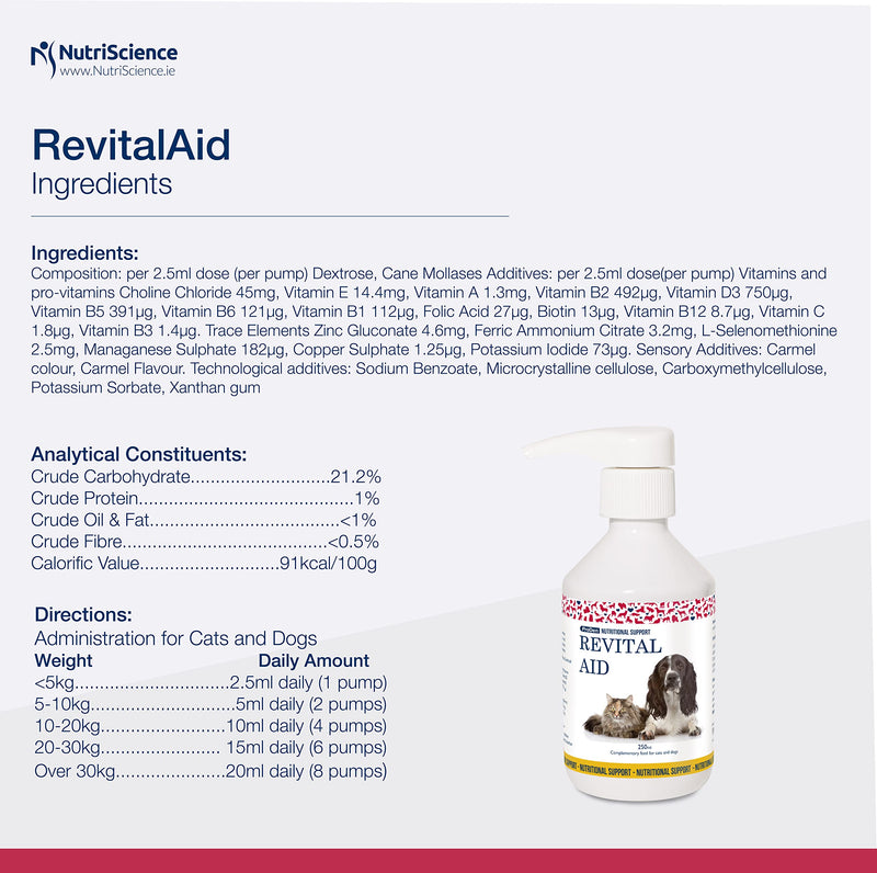 RevitalAid Recovery Supplement 250ml | For Dogs and Cats | Recovery