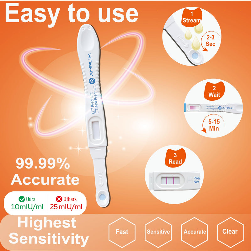 Early Detection Pregnancy Test Sticks 20 Pack for Women 20-Pack