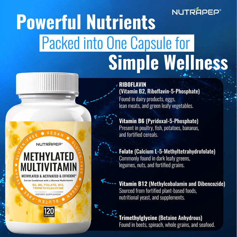 NutraPep Methylated Multivitamin for Men Women - 5-MTHF Riboflavin | Vitamin B2 B6 B12 B Complex Trimethylglycine Methyl Folate L Methylfolate Capsules Supplement
